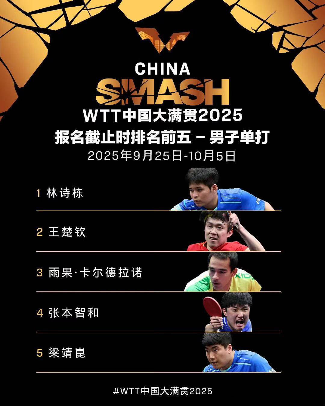 tted, entit, WTT中国 tted, entit, WTT中国