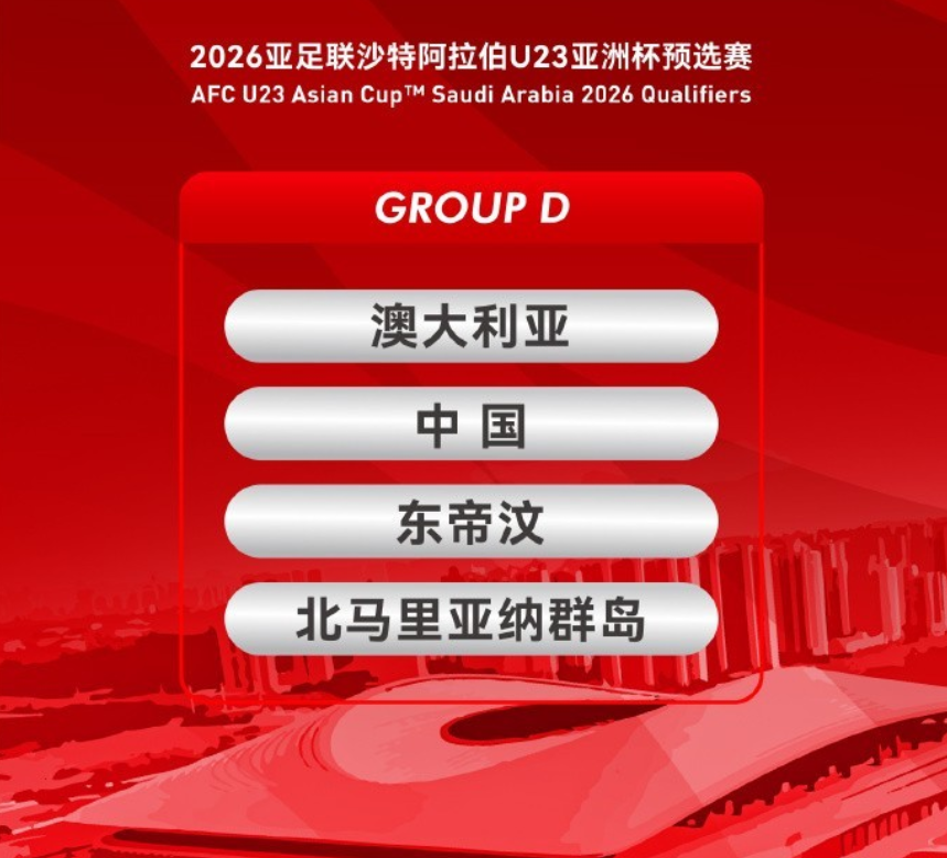 率领的中国, 一轮跟澳大