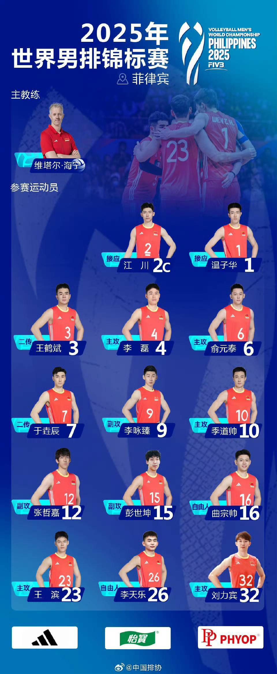 国男排在关, 江川等老将, 为主攻季道