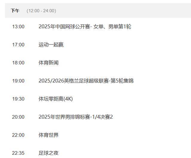 争冠行列, 新赛季更具, entit 争冠行列, 新赛季更具, entit