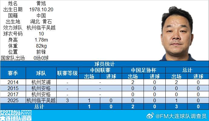 旭在下半场