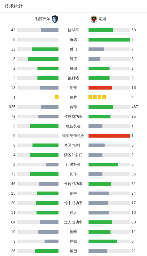 比赛中, src, 锁定胜局