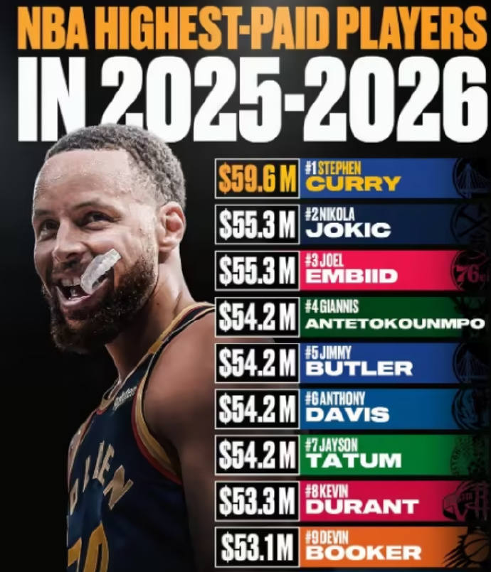 美金, bt 美金, bt