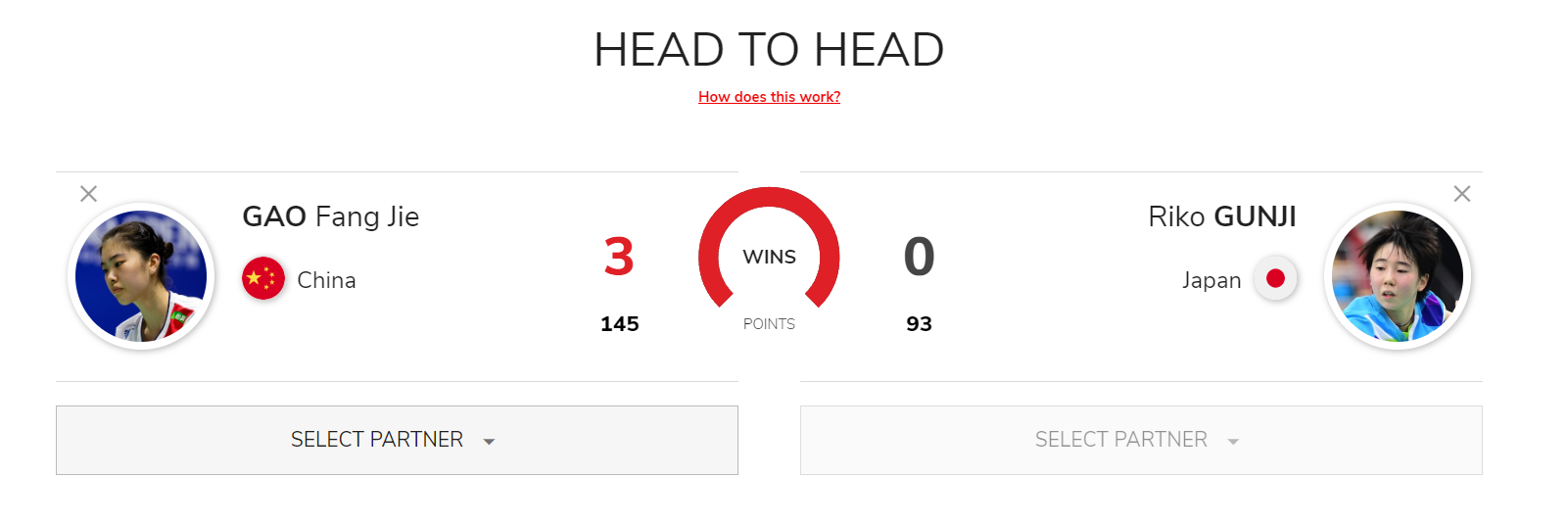 爆冷逆转了, 成逆转之王 爆冷逆转了, 成逆转之王